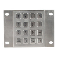 Клавиатура цифровая антивандальная RUICHI RPS03-16-RM. pin